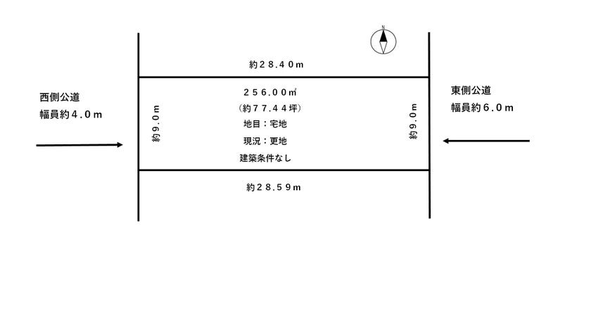 福井市西方１丁目の土地 間取り