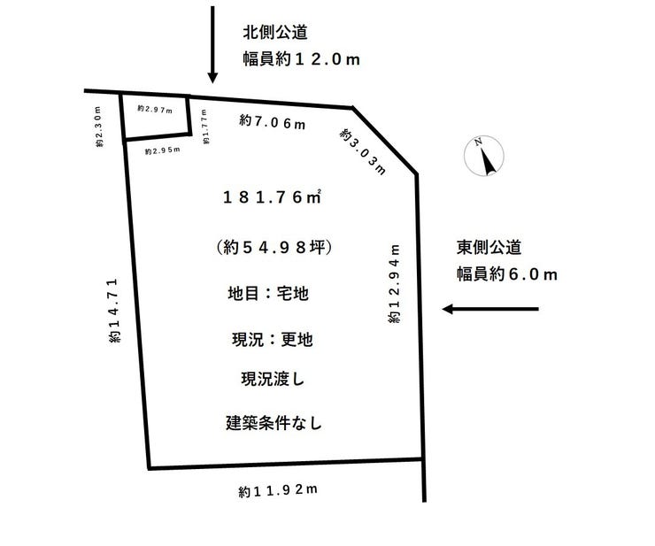 福井市春日３丁目の土地 間取り