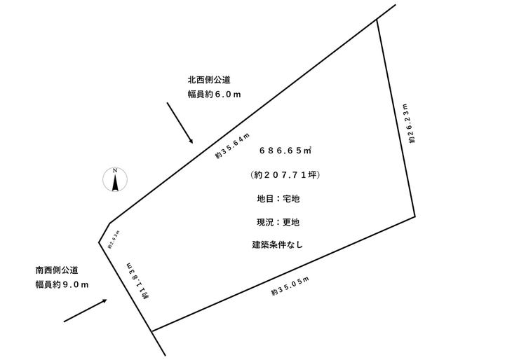 福井市和田２丁目の土地 間取り