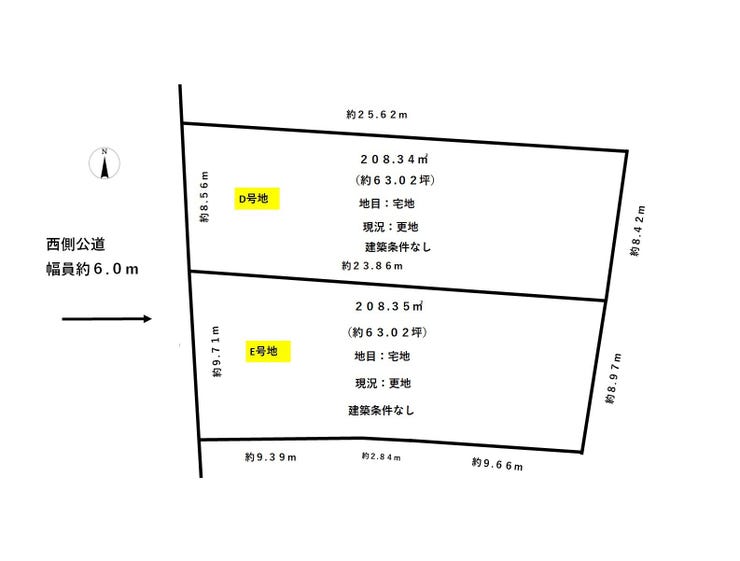 福井市和田中２丁目の土地 間取り