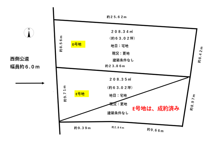 福井市和田中２丁目の土地 間取り