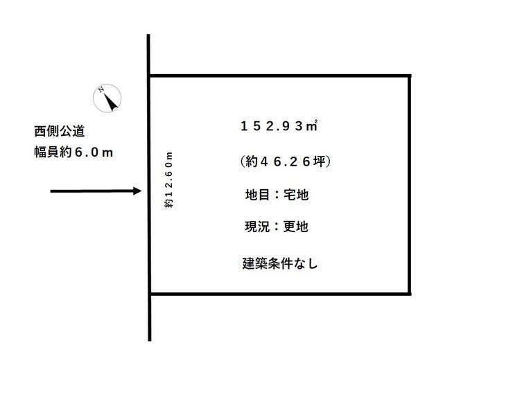福井市新田塚１丁目の土地 間取り