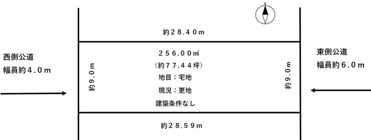 福井市西方１丁目の土地 間取り