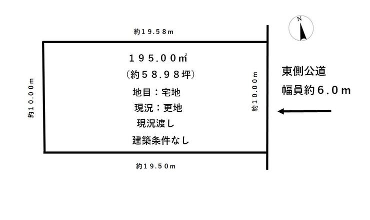 福井市堀ノ宮１丁目の土地 間取り