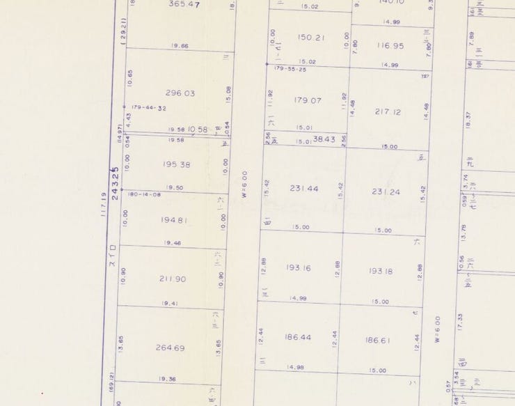 福井市堀ノ宮１丁目の土地 内観