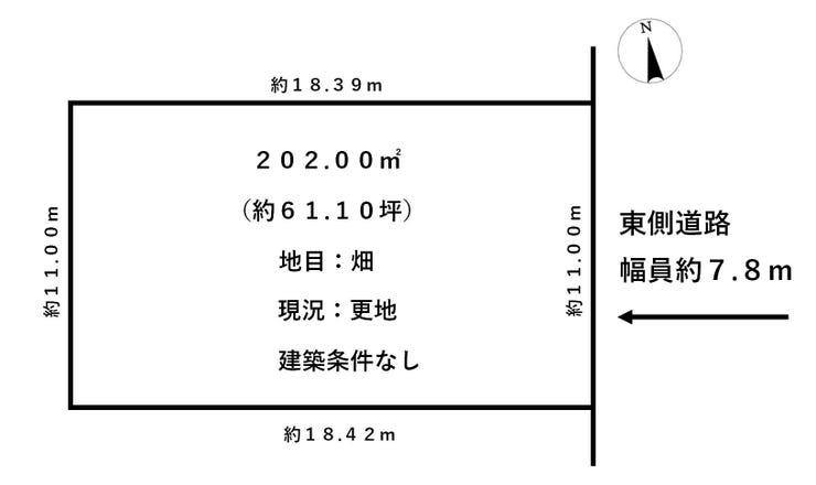 福井市つくし野１丁目の土地 間取り