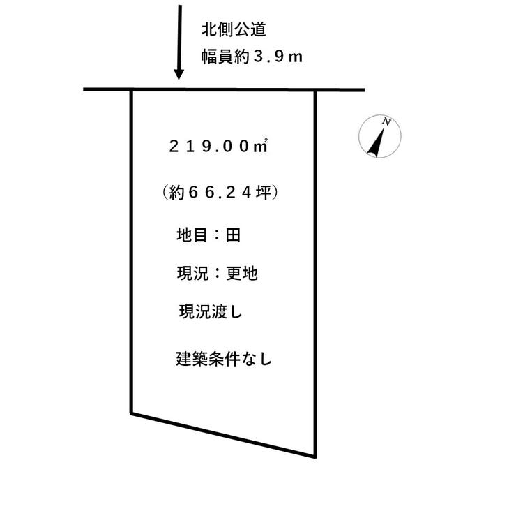 福井市二の宮１丁目の土地 間取り