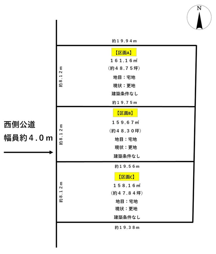福井市高木町の土地 間取り